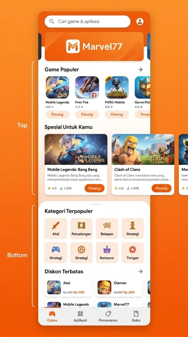 Aplikasi Populer & Kanal Uji di marvel77 — Temukan Koleksi Terbaik